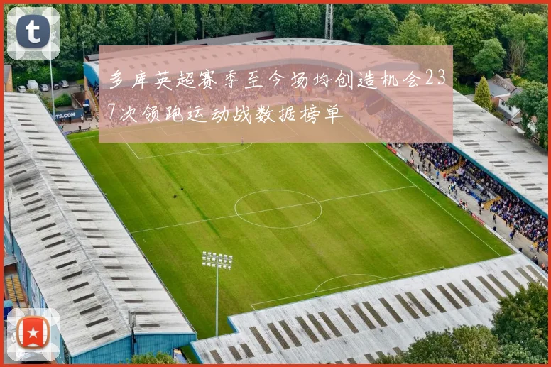 多库英超赛季至今场均创造机会237次领跑运动战数据榜单